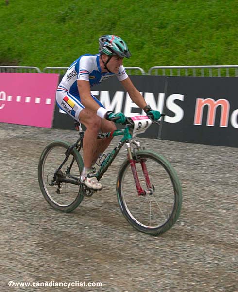 teamrelay_absalon