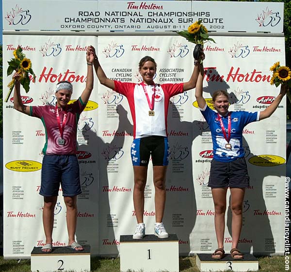 juniorwomen