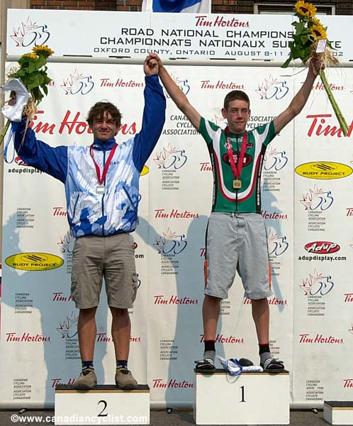 podium_jrmen