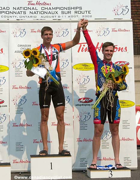 podium_masters