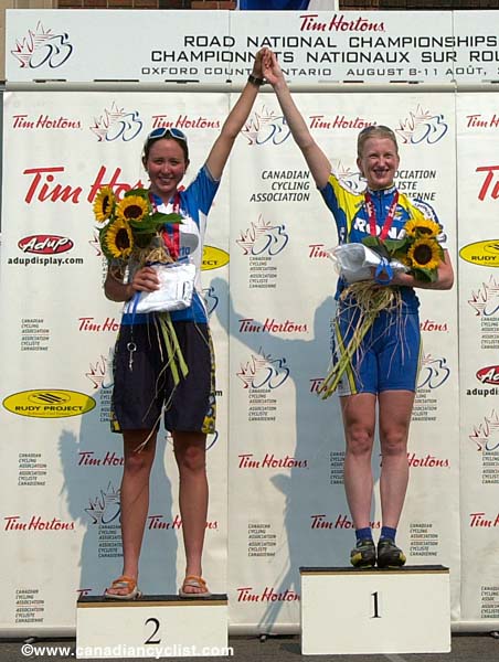 podium_women