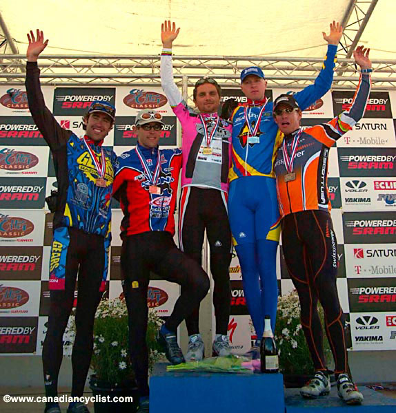 otter03s4m_mengcpodium
