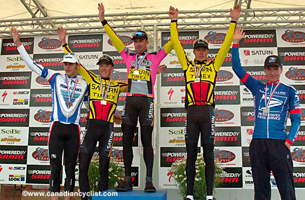 otter03s4mr_mengcpodium