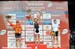 Aleksandra Dawidowicz, Emily Batty, Julie Bresset