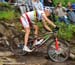 Christoph Sauser  		CREDITS: Rob Jones  		TITLE: Mont Ste Anne World Cup  		COPYRIGHT: ROB JONES/CANADIAN CYCLIST.COM
