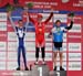 U23 podium  		CREDITS: Rob Jones  		TITLE: Mont Ste Anne World Cup  		COPYRIGHT: ROB JONES/CANADIAN CYCLIST.COM