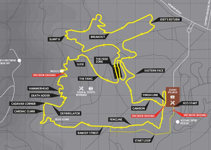 Course Map