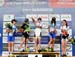 CREDITS: Rob Jones  		TITLE: World Cup #1 Dalby  		COPYRIGHT: CANADIANCYCLIST