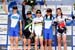 Georgia Gould, Willow Koerber, Irina Kalentieva, Katerina Nash, Julie Bresset  		CREDITS: Rob Jones  		TITLE: World Cup #1 Dalby  		COPYRIGHT: CANADIANCYCLIST