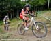 CREDITS:   		TITLE: MTB World Championships  		COPYRIGHT: ROB JONES/CANADIAN CYCLIST.COM