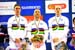 CREDITS: Rob Jones  		TITLE: 2010 Track World Championships Copenhagen, Denmark  		COPYRIGHT: Rob Jones/CANADIANCYCLIST