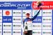 World Cup overall leader Annemiek Van Vleuten (Nederland Bloeit) 		CREDITS:  		TITLE:  		COPYRIGHT: Tour of Chongming Island