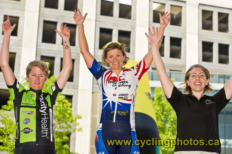 Authority On Innovation Management and.