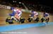 CREDITS: Rob Jones  		TITLE: 2011 Track World Championships  		COPYRIGHT: CANADIANCYCLIST