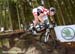 Evan Guthrie 		CREDITS:  		TITLE: Nove Mesto na Morave World Cup 		COPYRIGHT: Rob Jones/www.canadiancyclist.com 2012� All rights retained - no use permitted without prior, written permission