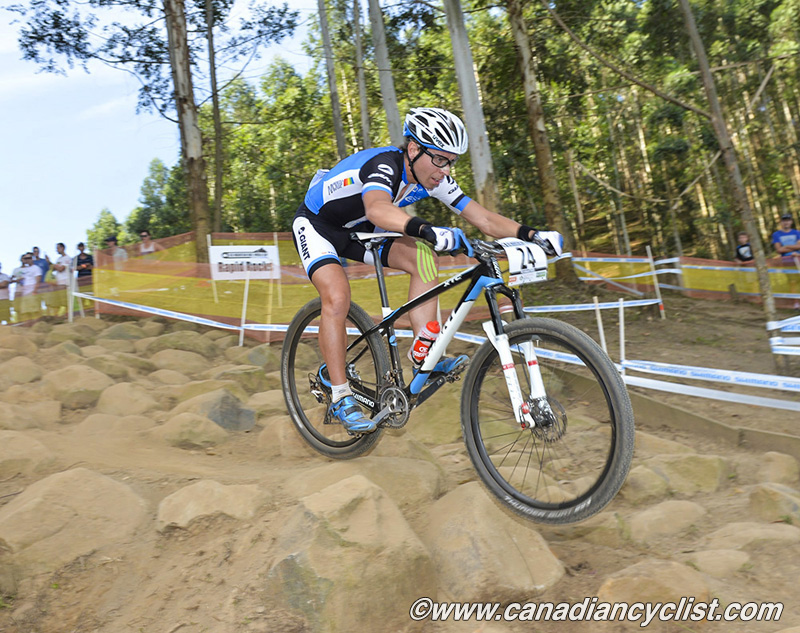 giant mtb team