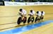 Team Pursuit Qualifying 		CREDITS:  		TITLE:  		COPYRIGHT: (C) Copyright 2015 Guy Swarbrick All rights reserved