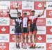 Sandra Walter, Emily Batty, Haley Smith 		CREDITS:  		TITLE: 2018 MTB XC Championships 		COPYRIGHT: Rob Jones/www.canadiancyclist.com 2018 -copyright -All rights retained - no use permitted without prior; written permission