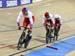Russia 		CREDITS:  		TITLE: 2019 Track World Championships, Poland 		COPYRIGHT: Rob Jones/www.canadiancyclist.com 2019 -copyright -All rights retained - no use permitted without prior, written permission