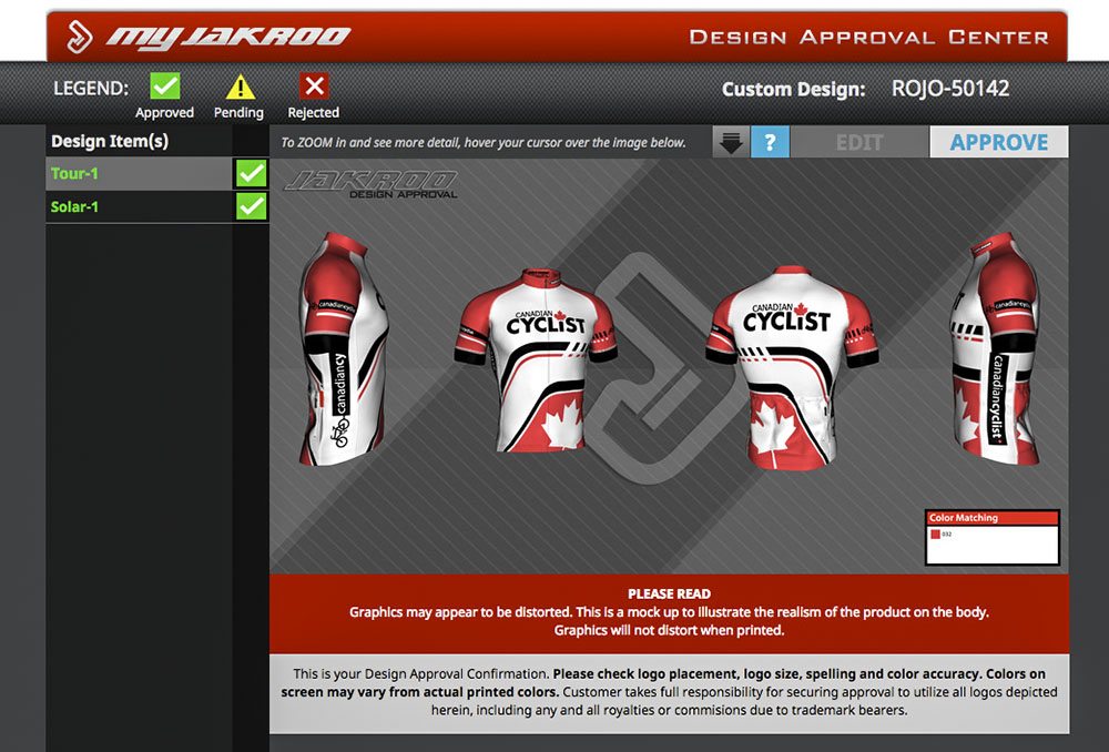 jackaroo cycling kit